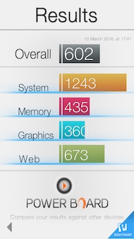 BQ Aquaris X5 performance