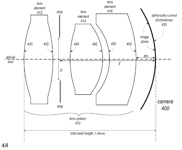 Capteur Apple concave