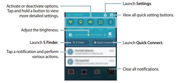 Samsung Galaxy Note 4 : le mode d'emploi est déjà passé à Lollipop