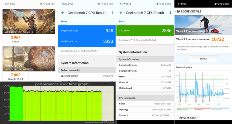 TCL P80 Ultra