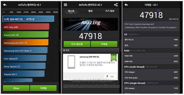 Galaxy Note Edge benchmark