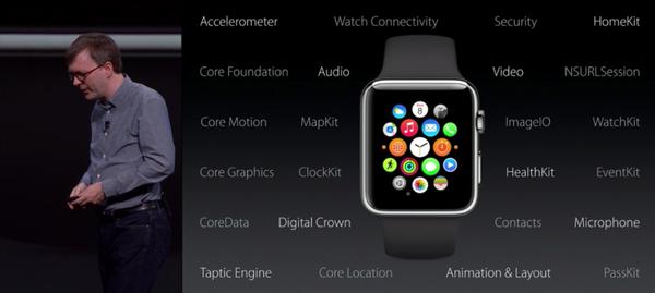 WatchOS 2