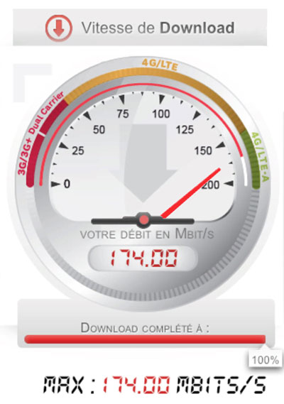 SFR réalise la 1ere expérimentation LTE-Advanced en France