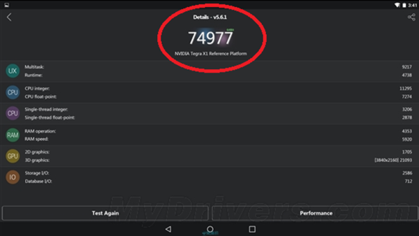 nVidia Tegra X1 : premier benchmark, premier record