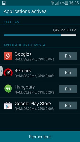 Samsung Galaxy S5 : performances