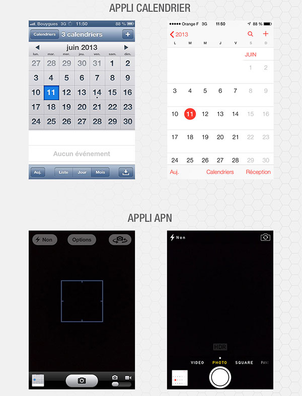 Infographie comparative d'iOS 6 et iOS 7