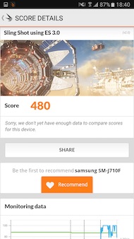 Samsung Galaxy J7 2016 performances