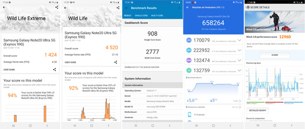 Réusltat des tests de performance du Samsung Galaxy Note 20 Ultra