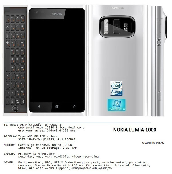 Nokia Lumia 1000 : un concept imaginaire de smartphone PureView 41 mégapixels sous Windows 8