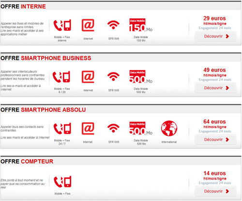 SFR lance ses nouveaux forfaits mobiles pour les entreprises