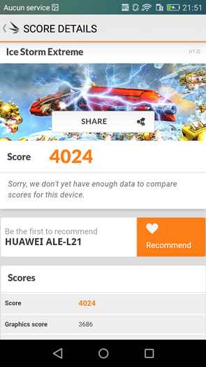 Huawei P8 Lite : 3Dmark