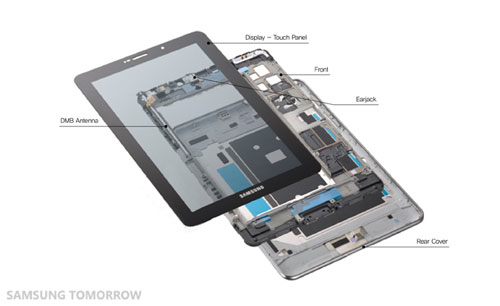 Samsung mise en pièce Galaxy Tab 7.7