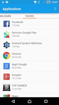 Sony Xperia M4 Aqua : stockage