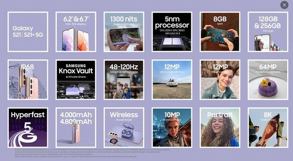 Samsung Galaxy S21 S21 + caractreristiques