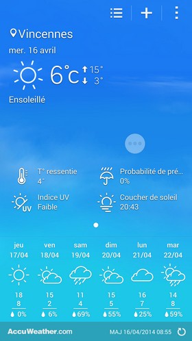 Samsung Galaxy S5 : Smart Remote