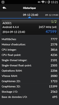 One Plus One Benchmark