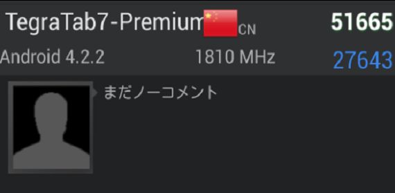 Score AnTuTu de la Nvidia TegraTab7