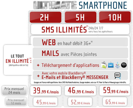 NRJ Mobile : Forfaits Ultimate Smartphone