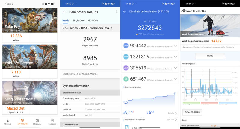 Xiaomi 17T Pro test