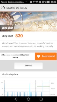 Huawei Nova performance
