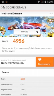 Vitamin A Benchmark