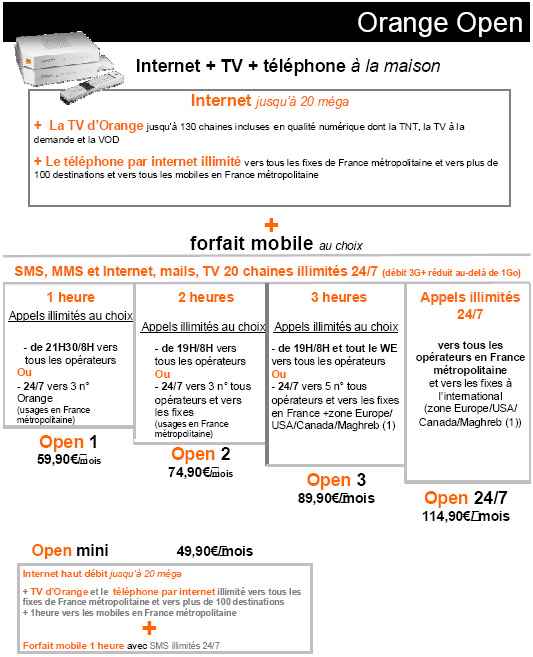 Orange lance les appels illimités vers les mobiles depuis la Livebox