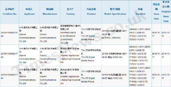 Les Xiaomi Mi 5 et Redmi Note 2 Pro reçoivent la certification 3C