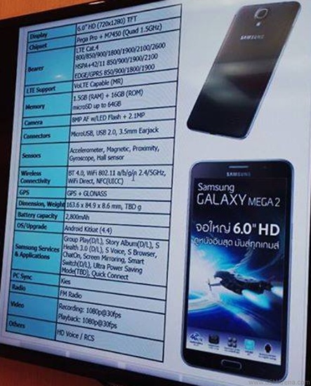 Samsung Galaxy Mega 2 : la phablette réapparaît, mais pas avec la même fiche technique