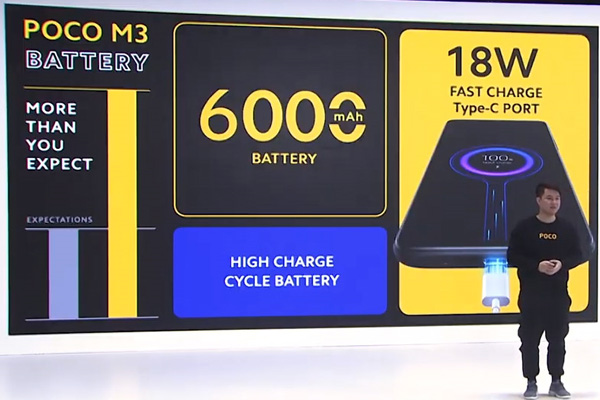 Le nouveau smartphone Poco M3 est officiel avec son énorme batterie de 6000 mAh à moins de 160 €