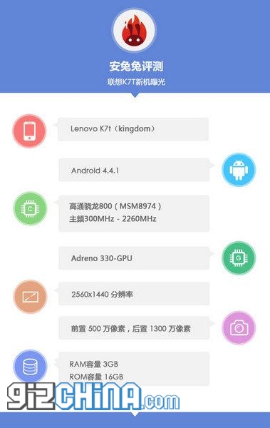 Lenovo K7t : le prochain smartphone haut de gamme avec écran QHD