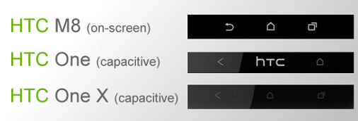 HTC M8 : une fuite révèlerait le design de ses touches de navigation virtuelles