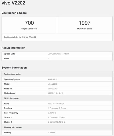 Vivo V25 Geekbench